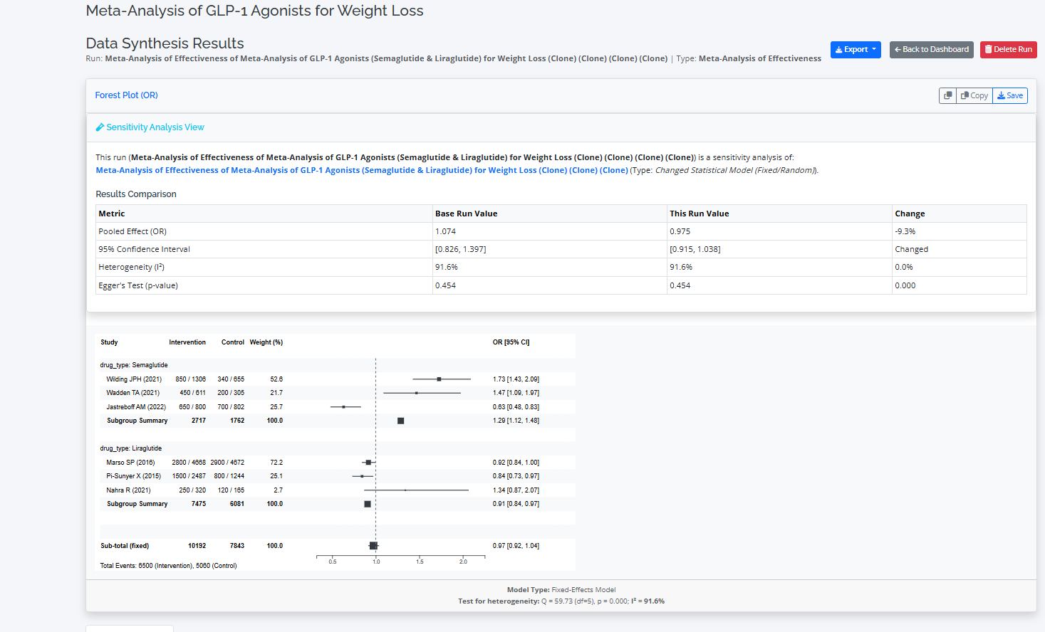 Guide: Synthesizing Your Data