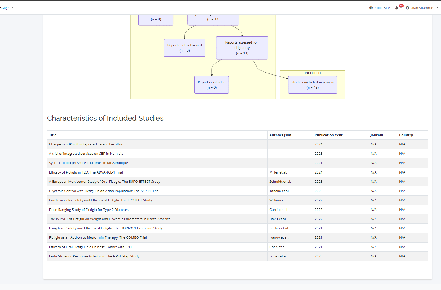 view of your generated report